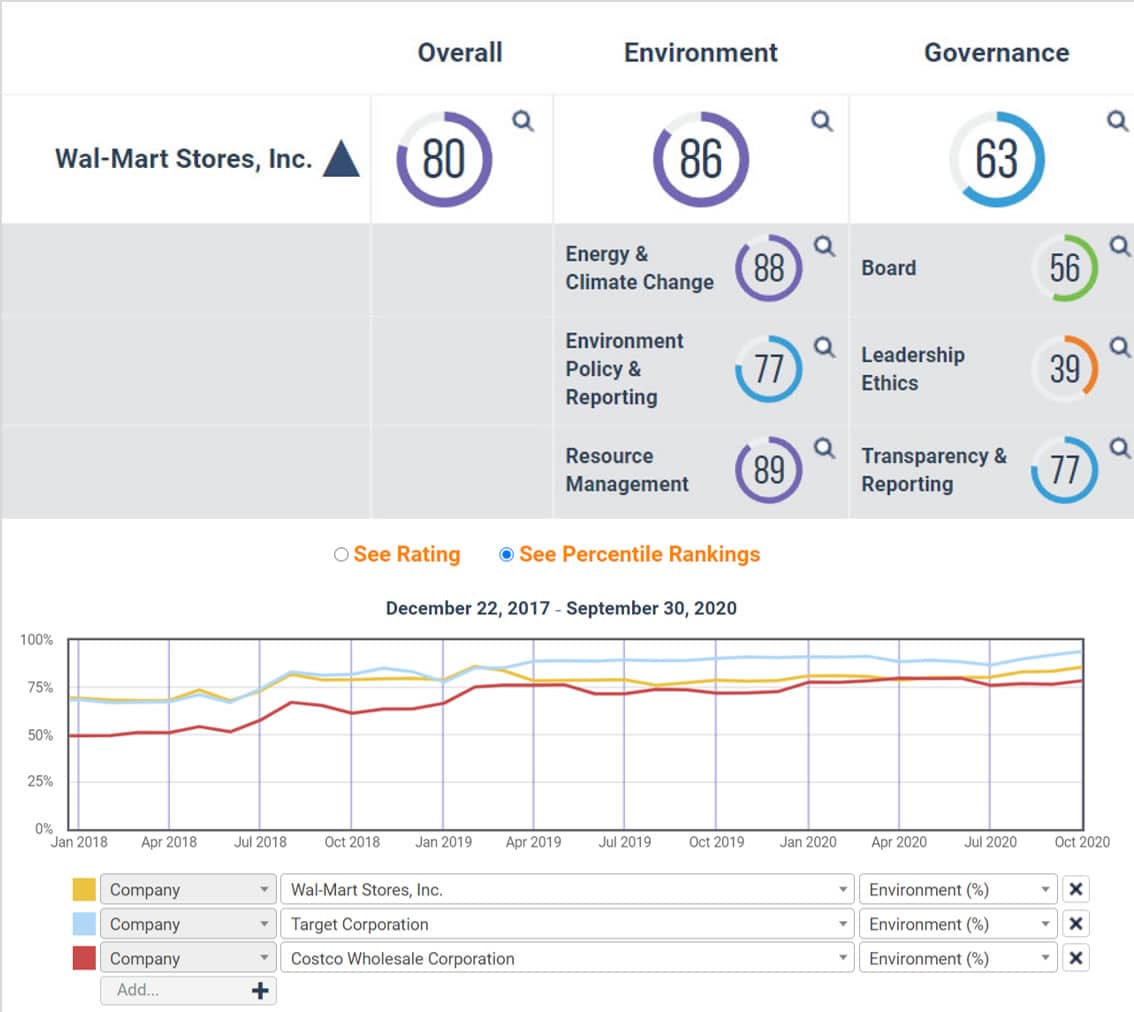 How To Check A Credit Report On Tenant